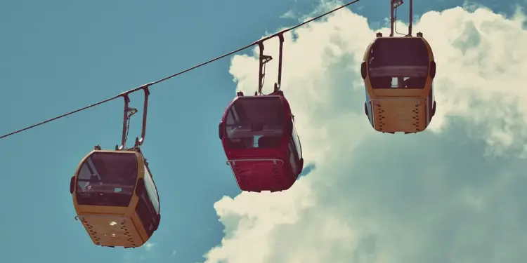 Tres cabinas de teleférico de colores amarillo y rojo suspendidas de un cable contra un fondo de cielo azul y nubes blancas.