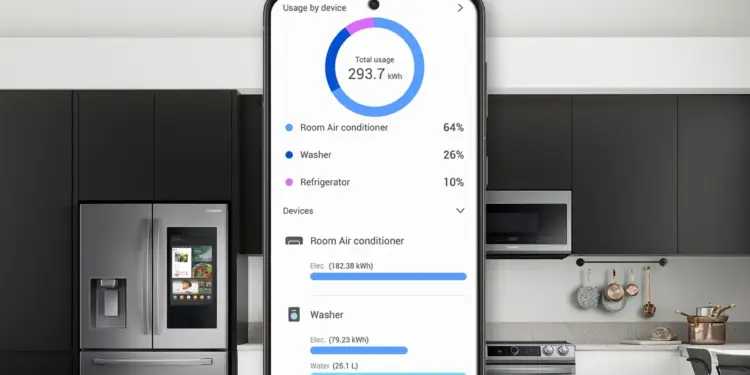 Smartphone mostrando la aplicación SmartThings con gráficos de consumo energético de electrodomésticos en una cocina moderna.