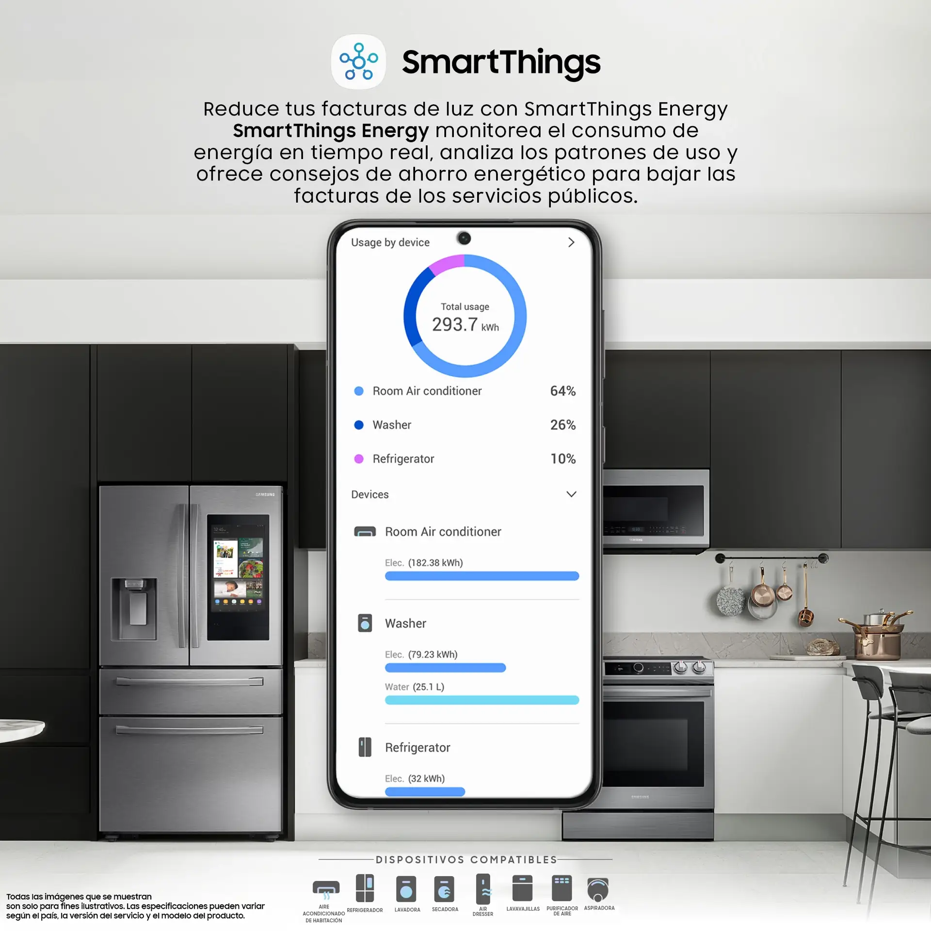 Smartphone mostrando la aplicación SmartThings con gráficos de consumo energético de electrodomésticos en una cocina moderna.