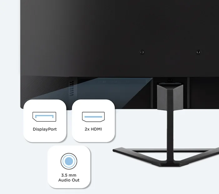 Vista trasera de un monitor negro con tres iconos flotantes mostrando puertos DisplayPort, 2x HDMI y salida de audio de 3.5 mm.